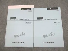 3年間の総仕上げ　ファイナルステージ＆サポートブック　5教科セット 3年間の総仕上げ ファイナルステージ 数学 中3向け 2025年度版