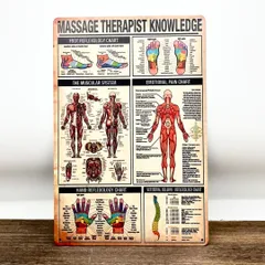 S027 ブリキ看板 プレート インテリア おしゃれ 壁掛け 雑貨 壁面飾り