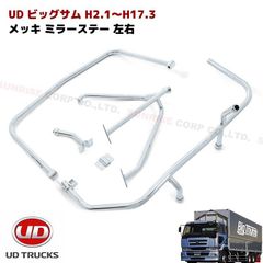 ローバーミニ MK3 ドアハンドル セット MK1 タイプ トランク ハンドル