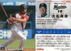 2025年最新】大松尚逸の人気アイテム - メルカリ