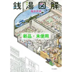 銭湯図解