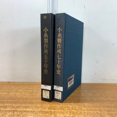 ●01)【同梱不可】【未開封】ときめきメモリアル MIDI Collection/初回限定ピクチャーCD/KICA 7765/A ○01)【同梱不可】【未開封】ときめきメモリアル MIDI