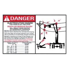 新品 🇺🇸 USA STICKER DANGER ステッカー セキュリティ 防犯 警告 アメリカン雑貨 MADE IN USA