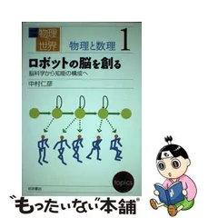 2024年最新】中村文隆の人気アイテム - メルカリ