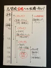 成蹊中学対策プリント　セット 成蹊中学対策プリントセット