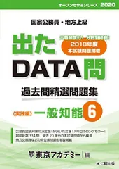 出たＤＡＴＡ問過去問精選問題集 国家２種・地方上級公務員 ２００５年度/東京アカデミー七賢出版/東京アカデミー