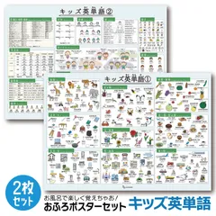 お風呂ポスター キッズ英単語2枚セット B3サイズ(364×515mm)【日本製 学習ポスター】 お風呂 おもちゃ 英語 英単語 未就学 幼稚園 小学生 キッズ お風呂 知育 学習 教材 勉強 おすすめ