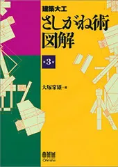 2024年最新】規矩術の人気アイテム - メルカリ