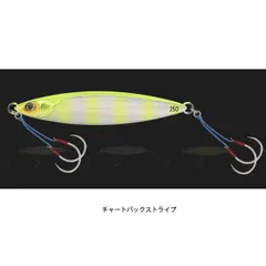 2025年最新】バンブルズジグスローの人気アイテム - メルカリ