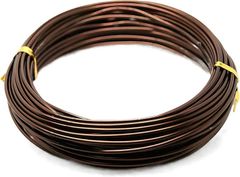 Item thumbnail for item 397f6c08-2851-49a7-8a98-1a31712f14ef