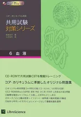 2025年最新】東田俊彦の人気アイテム - メルカリ