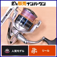 2025年最新】15 ストラディック 4000xgmの人気アイテム - メルカリ