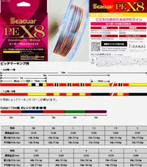 2024年最新】クレハ シーガー pex8の人気アイテム - メルカリ