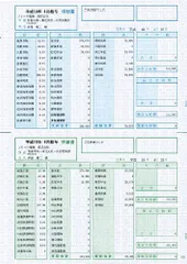 2023年最新】給与 明細書の人気アイテム - メルカリ