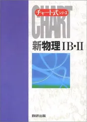 理科Ⅰ 数研出版 力武常次 、数研版ガイド 理科Ⅰ 学習ブックス セット 