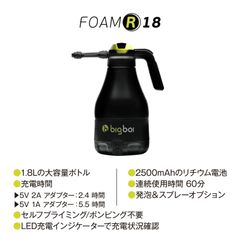 【SPASHAN正規代理店】フォームR１８ 泡洗車 充電式ボトル 連続使用60分