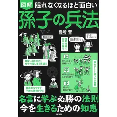 匿名配送】図解眠れなくなるほど面白いシリーズの25冊セット