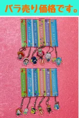 ①【バラ売価格】Identity V×サンリオ　トレーディングルームキーホルダー