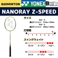 2024年最新】nanoray z speedの人気アイテム - メルカリ