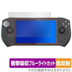 ZOTAC ZONE Handheld Gaming Console ZGC-G1A1W 保護フィルム OverLay Absorber 低反射 for ゾタック 携帯ゲーム機 衝撃吸収 目に優しい