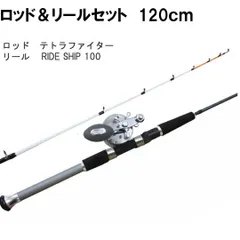 Northland α」 #5〜6 9feat グラスロッド