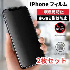 2枚セット iPhone12 iPhone12Pro iPhone12ProMax iPhone12mini  保護フィルム 覗き見防止 プライバシー アンチグレア 指紋防止 さらさら プライバシー iPhone 12 pro promax mini