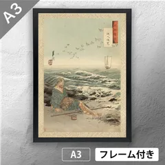 浮世絵師　尾形月耕　「鉄拐仙人」 真作肉筆！ 浮世絵師 尾形月耕 「鉄拐仙人」 真作肉筆！ 書