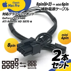 2024年最新】mac mini early 2009の人気アイテム - メルカリ