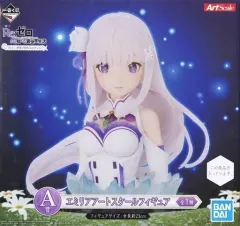 一番くじ上位賞フィギュア　エミリア　千鶴　いろは リゼロ』一番くじが8/14発売！ A賞のエミリア胸像フィギュアは