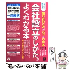 講談社刊 今井幸子 作品集 今井幸子作品集 講談社 【公式通販】