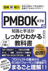 【未使用品】PMBOKガイド 第7版 PMBOK第7版実践活用術 / 最新プロジェクトマネジメントの