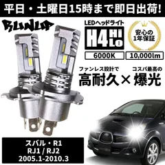 T.M.WORKS インサイドイグナイトレブ IRF105 スバル R1/R2 割引