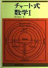 2024年最新】チャート式 橋本純次の人気アイテム - メルカリ