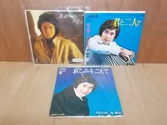 沖雅也 希少ポスター & LPレコード 【 孤独】当時購入品