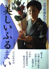 島倉千代子 歌ごよみ サイン入 - メルカリ