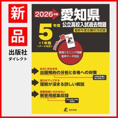 のサムネイル