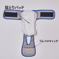 ショップの評価