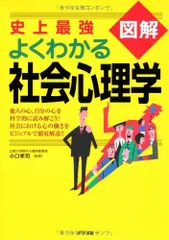 2024年最新】最強メンタルの人気アイテム - メルカリ