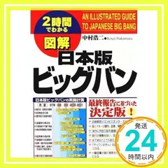 2024年最新】BIGBANG会報の人気アイテム - メルカリ