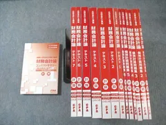 要点マスター 参考書 9冊セット 2025年最新】Yahoo!オークション -参考書 セットの中古品・新品