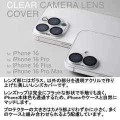 【訳アリ B級品 特別価格】iPhone 16 / 16Pro / 16Plus / 16ProMax 用　iPhoneカメラユニットを守るカメラレンズカバー アクリル透明タイプ