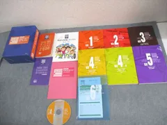 2026年最新】未開封・未使用品なので動作確認はしておりませんの人気