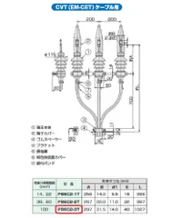 2024年最新】古河電工の人気アイテム - メルカリ