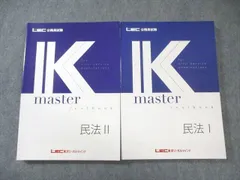 2026年最新】Kマスターの人気アイテム - メルカリ