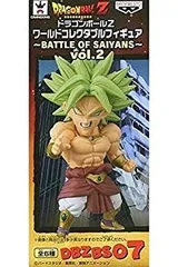ドラゴンボール ワーコレ BATTLE OF SAIYANS Vol.3 ドラゴンボール ワーコレ BATTLE OF SAIYANS Vol.3