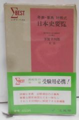 中古】マクスウェルの渦・アインシュタインの時計―現代物理学の源流／太田 浩一／東京大学出版会 - メルカリ