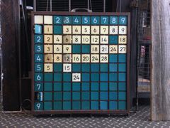 か116 昭和レトロ　小学校備品　かけ算九九練習板　レトロ　ビンテージ　古道具