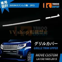 2025年最新】la150 ガーニッシュの人気アイテム - メルカリ