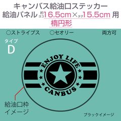 ダイハツキャンバス・給油口ステッカー D／給油パネルヨコ16.5cm×タテ15.5cm〈楕円形用〉