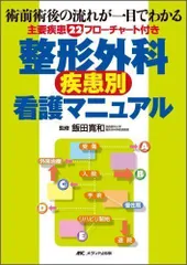 2024年最新】整形疾患の人気アイテム - メルカリ